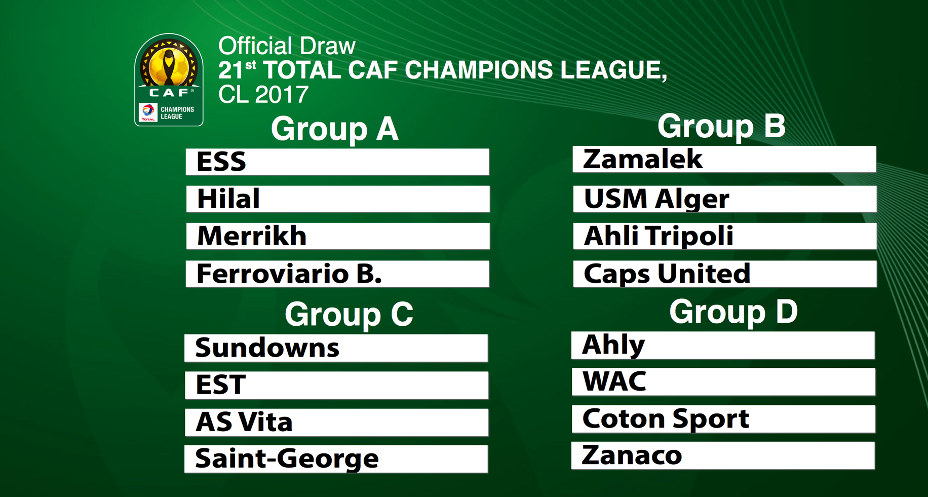 Caf Champions League Results And Fixtures Jean Henry Headline